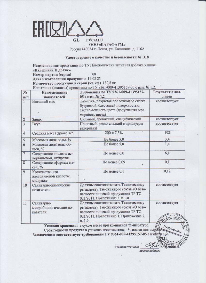 Паспорт №082023